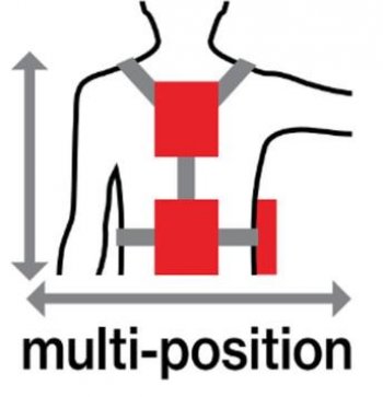 Díky variabilitě lze Powerpack nosit na těle s jakoukoliv typologií.