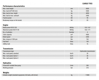 Technická data Fendt Cargo T955