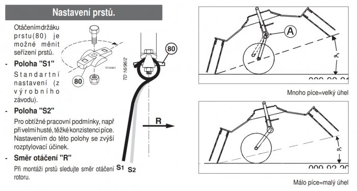 Podle množství obracené hmoty se upravuje i úhel nastavení sklonu rotoru