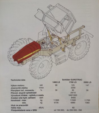 Výkonný tahač Schlüter EUROTRAC