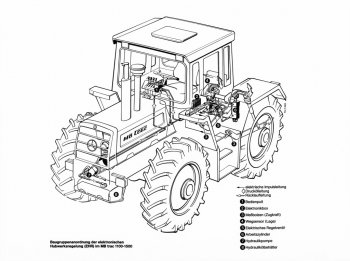 Výkres těžkého vozidla MB-trac (modelová řada 443). Zdroj foto - tisková zpráva Mercedes-Benz