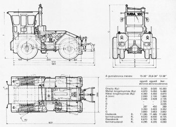 Výkres s údaji o traktoru Rába-180. Zdroj foto - tisková zpráva Rába