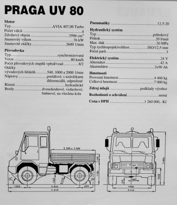 Technické údaje k vozidlu Praga UV 80. Zdroj foto - tiskový materiál Praga