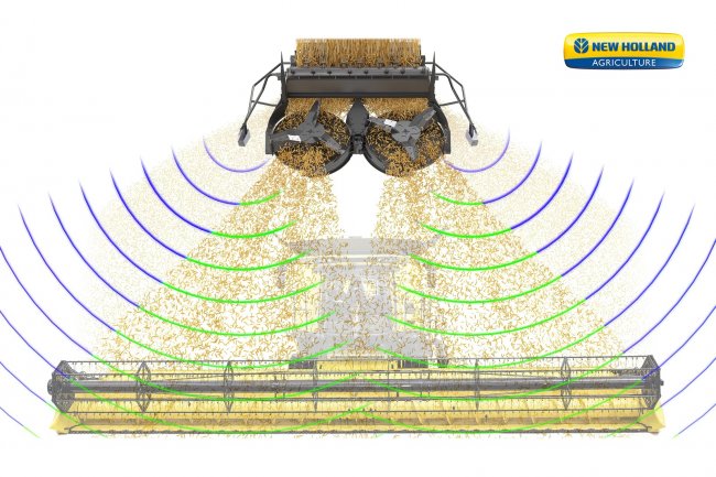 Automatizační systém New Holland OptiSpread.