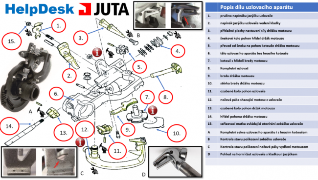 JUTA HelpDesk se zabývá problematikou lisování různých materiálů.