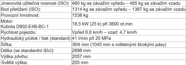 Specifikace mininakladače Bobcat MT100.