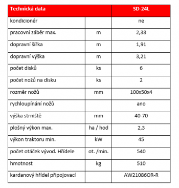 Technické údaje stroje Rozmital SD-24L.