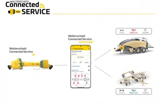 Aplikace WCS Assistant zpřístupňuje pokyny pro údržbu a opravy a digitální servisní knížky v chytrém telefonu kdykoli a pro jakýkoli kardanový hřídel.