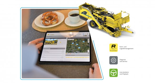 R-Connect je telematické řešení společnosti Ropa pro komplexní síťové řízení zemědělského managementu a logistiky s Live-Assistenz, dokumentací, diagnostikou a servisem 4.0.
