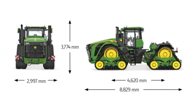 Rozměry modelů John Deere 9RX