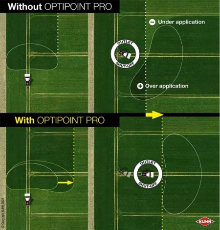 Nová technologie OPTIPOINT PRO: Dokonalé dávkování hnojiv i na souvratích.