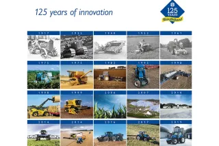 Časová osa 125 let techniky New Holland