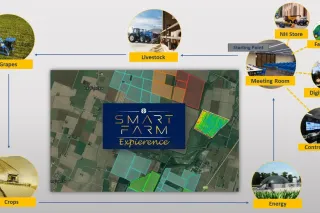 Schéma projektu chytré farmy New Holland s mapou a oblastmi zemědělské výroby.