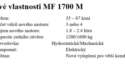 Kompaktní traktor Massey Ferguson u zemědělské budovy