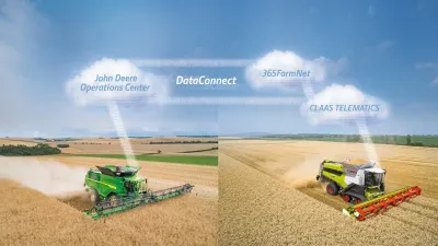 Grafika propojení systému 365FarmNet s John Deere Operations Center