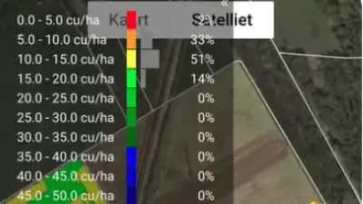 Od roku 2022 jsou všechny nově vyrobené stroje Vervaet vybavené systémem Vervaet Connect.