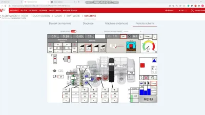 Od roku 2022 jsou všechny nově vyrobené stroje Vervaet vybavené systémem Vervaet Connect.