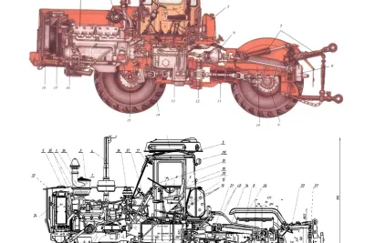 Srovnání s koncepcí legendy své doby - traktor KIROVETS K 700 nahoře a dole T-150K