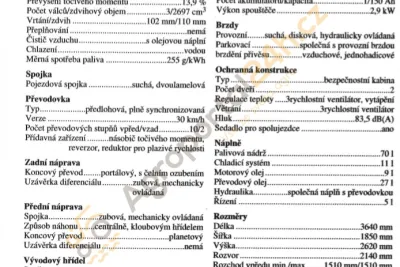 Technická data a ceny traktorů Zetor z 90. let minulého století