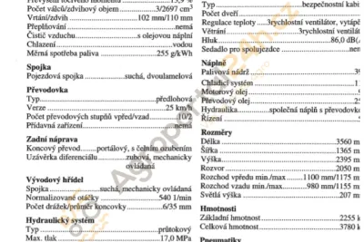 Technická data a ceny traktorů Zetor z 90. let minulého století