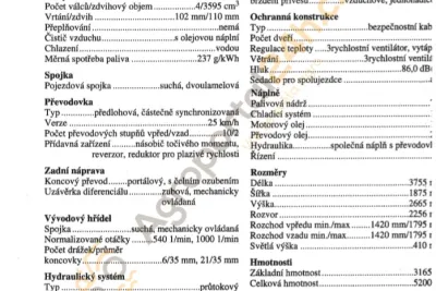 Technická data a ceny traktorů Zetor z 90. let minulého století