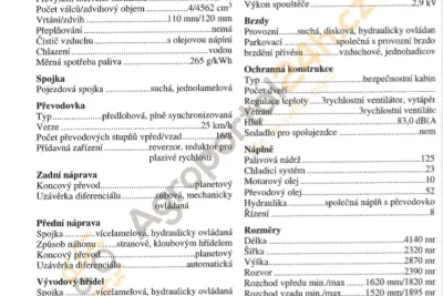 Technická data a ceny traktorů Zetor z 90. let minulého století
