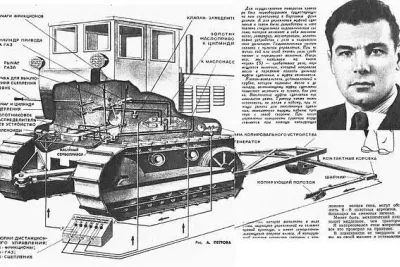 Základní popis principu fungování automatického systému řízení.