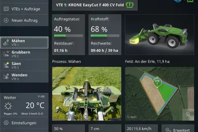 Pracovní zakázky a dokumentace jsou přenášeny přes komunikační modul a známé datové rozhraní Agrirouter.