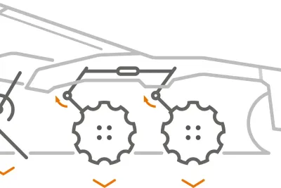 Koncepce Smart Frame System umožňující snadné nastavení pracovní hloubky. Rám stroje zůstává vždy rovnoběžný s půdou.